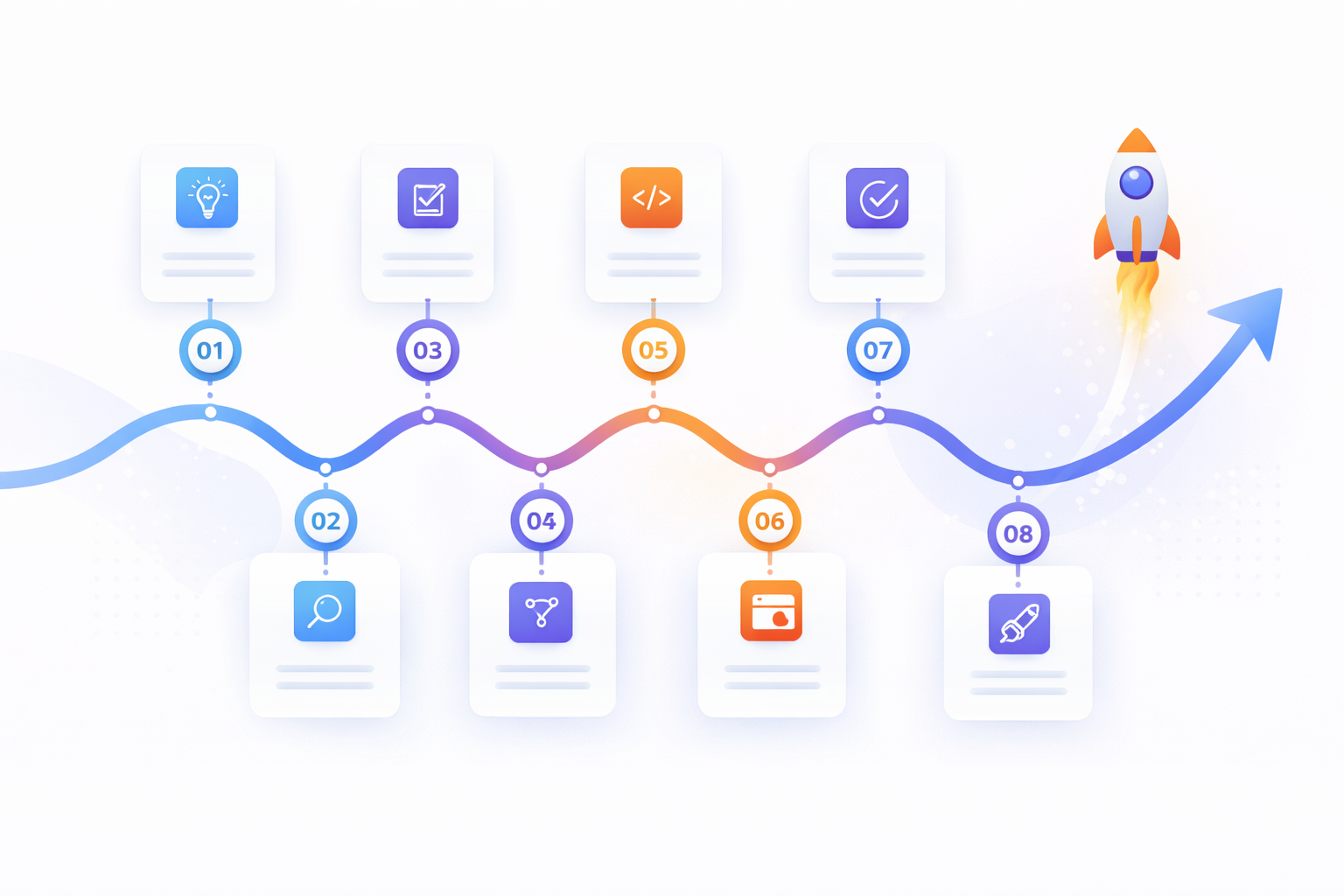 MVP en 8 semanas: qué es realista y qué no