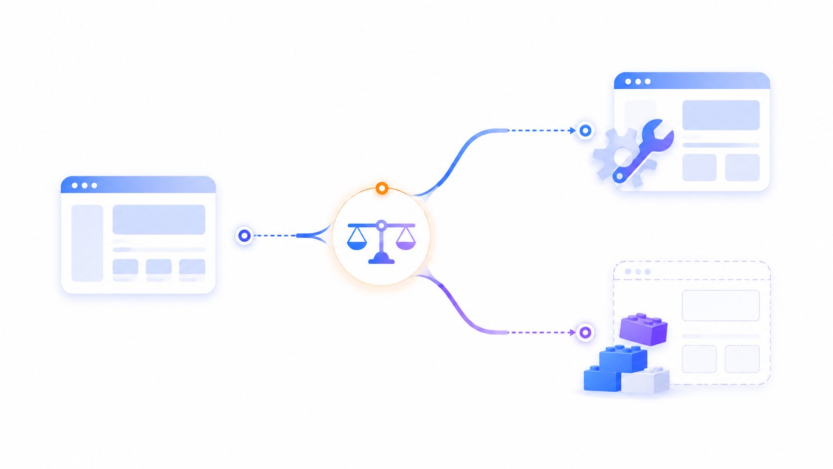 Rewrite or Improve Your App: How to Decide
