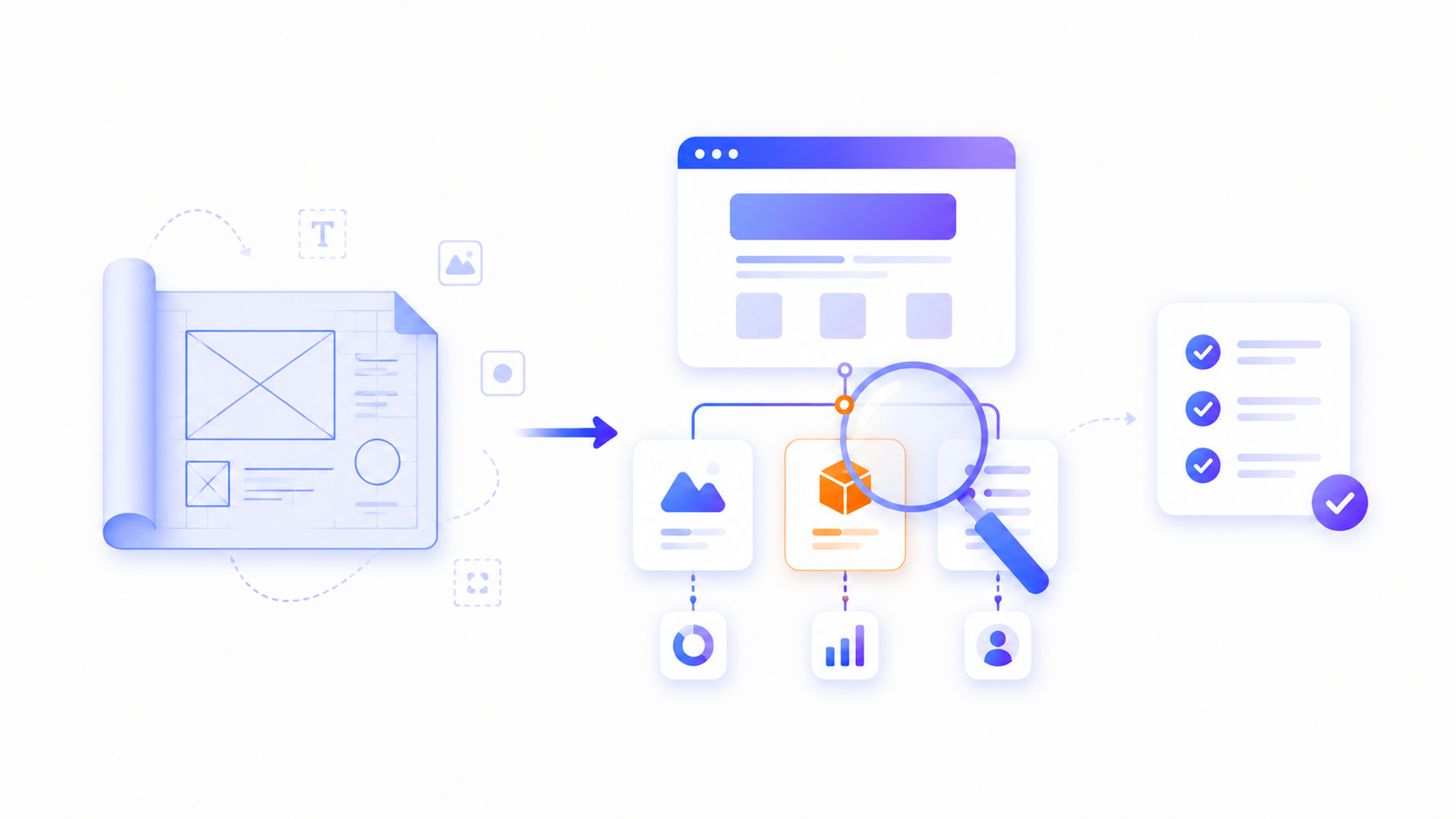 Software Project Definition: The Phase That Decides the Outcome